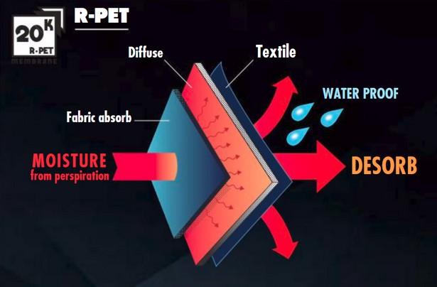 ski pants R PET membrane