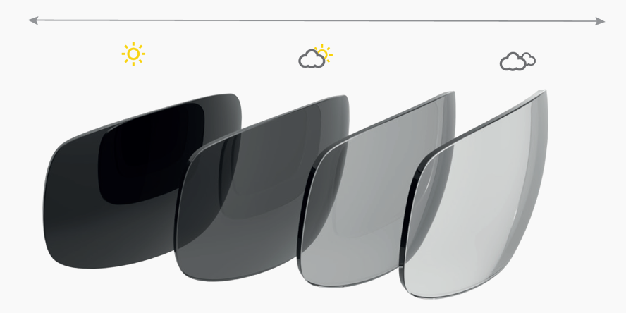 Bolle modulator photochromic lens