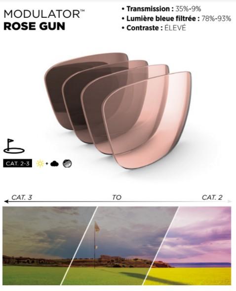 Bolle modulator rose gun photochromic lens