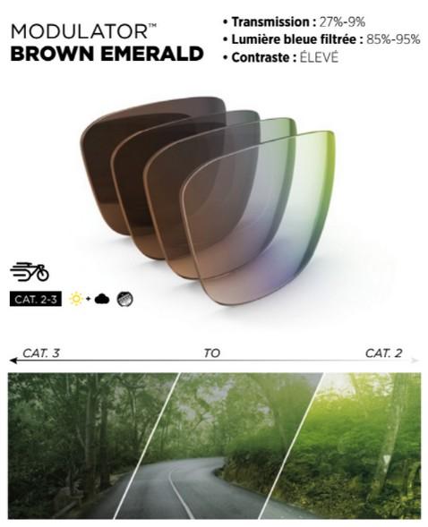 Bolle modulator brown emerald photochromic lens