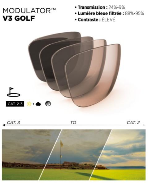 Bolle modulator v3 golf photochromic lens