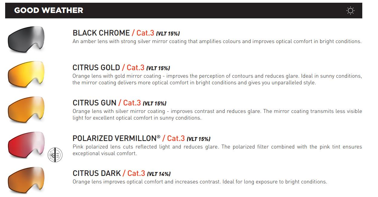 Bolle good weather lenses
